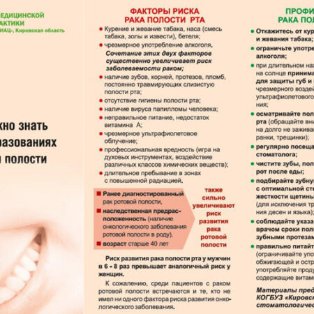 Как предотвратить рак полости рта: советы эксперта