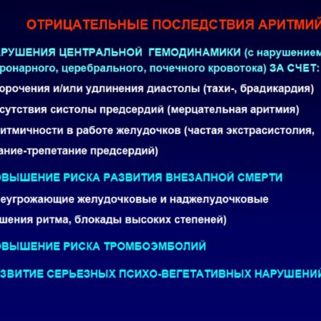 Сердечная аритмия: серьезные последствия сбоев в работе сердца