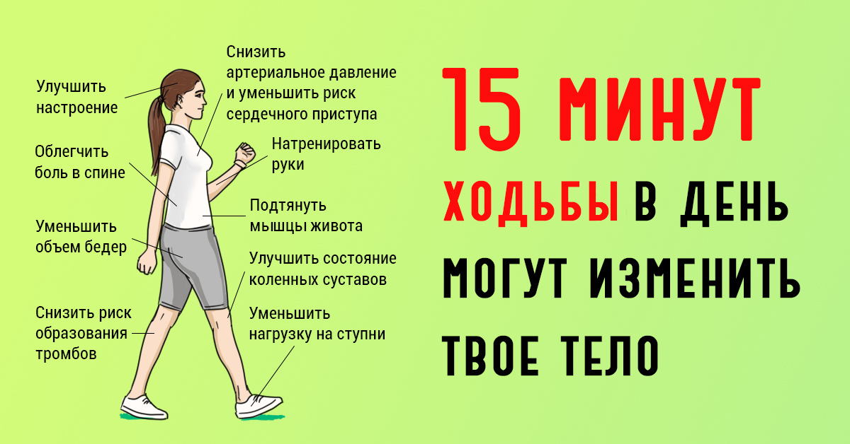 Preview Быстрая ходьба: Достаточно 15 минут в день для долгой и здоровой жизни
