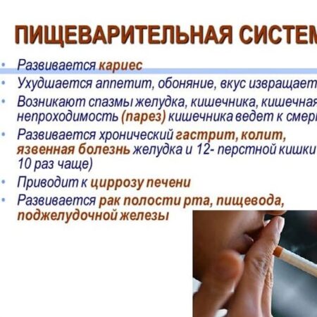 Неожиданное влияние курения: Исследование раскрывает сложную связь с воспалительными заболеваниями кишечника