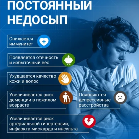 Легкий путь к смягчению последствий недосыпа