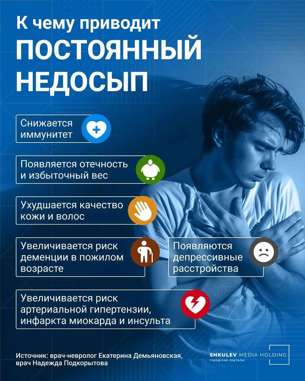 Preview Легкий путь к смягчению последствий недосыпа