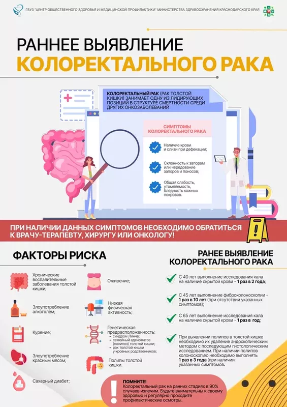 Preview Новый метод раннего выявления колоректального рака с помощью лазера и искусственного интеллекта