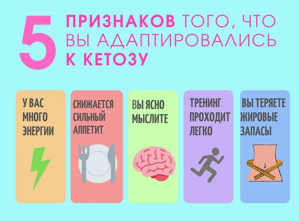 Preview Кето-диета: различия в воздействии на мужской и женский организм