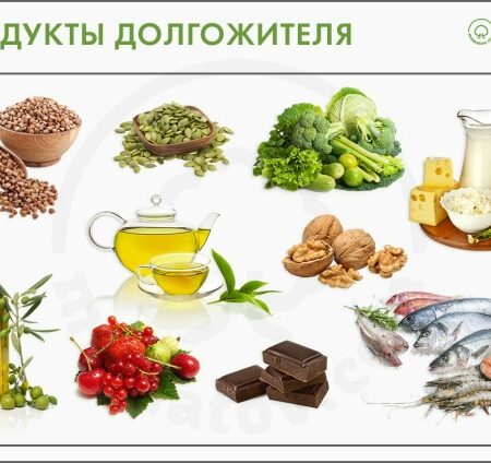 Недооцененные продукты для здоровья и долголетия: Новые данные