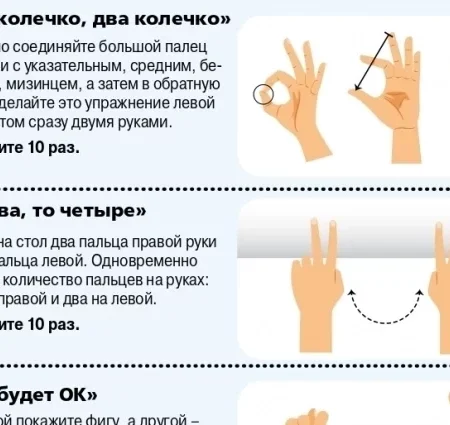 Революционное Открытие: Игровые Тренировки Замедлят Развитие Деменции