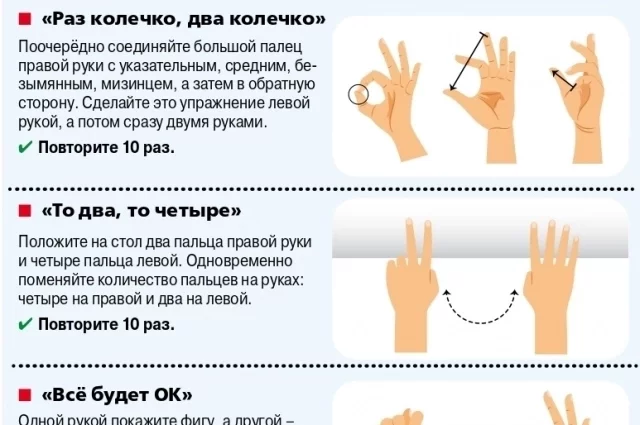 Preview Революционное Открытие: Игровые Тренировки Замедлят Развитие Деменции