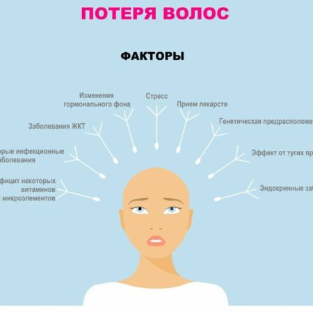 Раскрыт неожиданный фактор, влияющий на выпадение волос