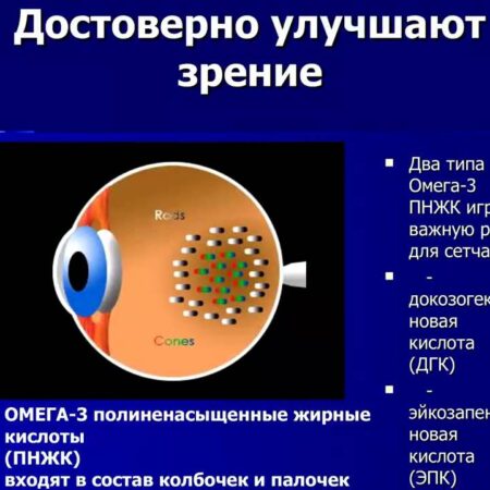 Открытие: Омега-3 как защита от близорукости у детей