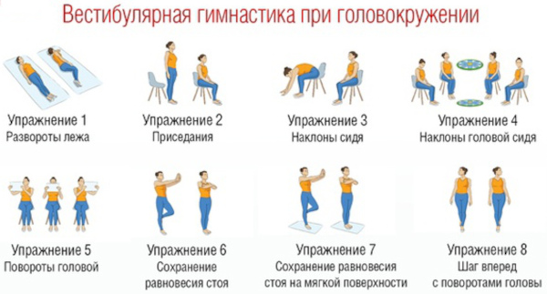 Preview Простой способ защиты от хронической боли через моторные тренировки