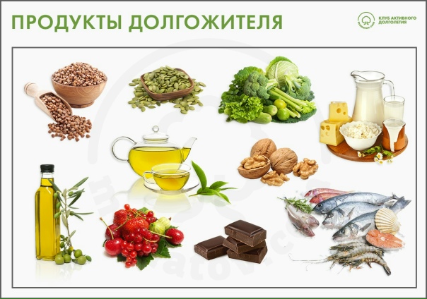 Preview Обнаружен рацион питания, способствующий долголетию