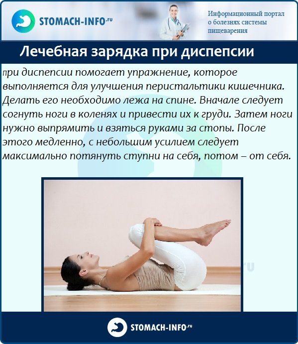 Preview Открыт эффективный способ ускорения восстановления кишечника