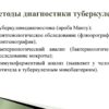 Революционный метод экспресс-диагностики туберкулеза по выдоху
