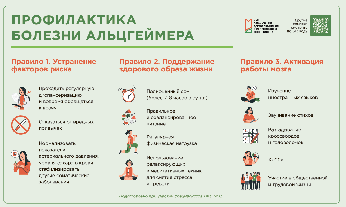 Preview Кетодиета: новый подход к здоровью мозга и профилактике болезни Альцгеймера