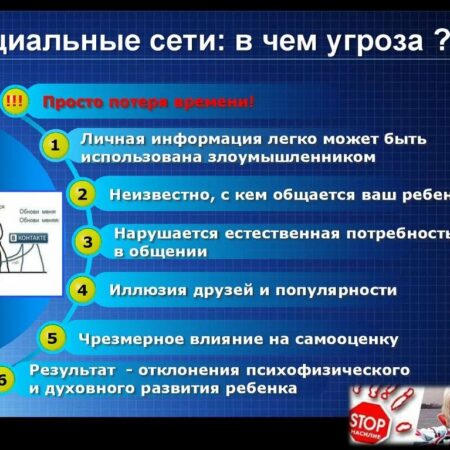 Опасность ночных постов в социальных сетях для психического здоровья