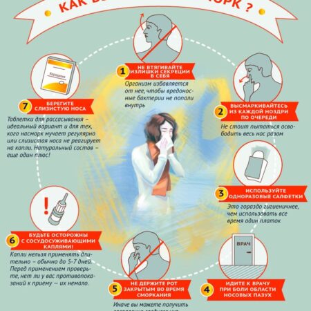 Легкий способ облегчить состояние при простуде: взгляд науки