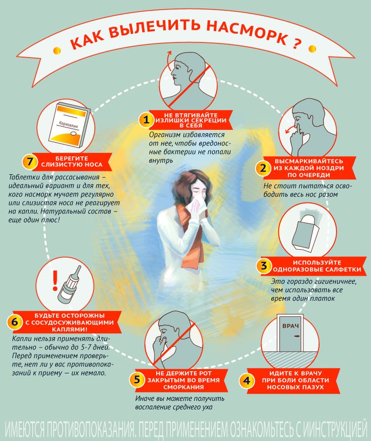 Preview Легкий способ облегчить состояние при простуде: взгляд науки