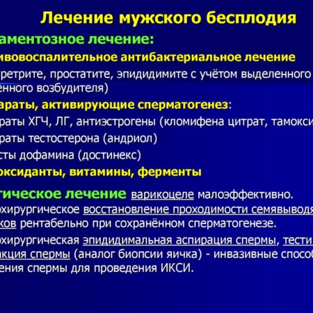 Прорыв в лечении мужского бесплодия: технология мРНК восстановила фертильность