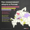 Усиление политики в отношении абортов в России: первые штрафы и законодательные изменения 2025 года